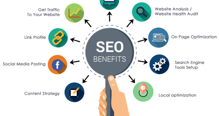 Diagram of the 10 benefits of SEO